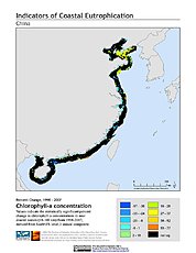 Map: % Chlorophyll-a Concentration Change (1998-2007): China