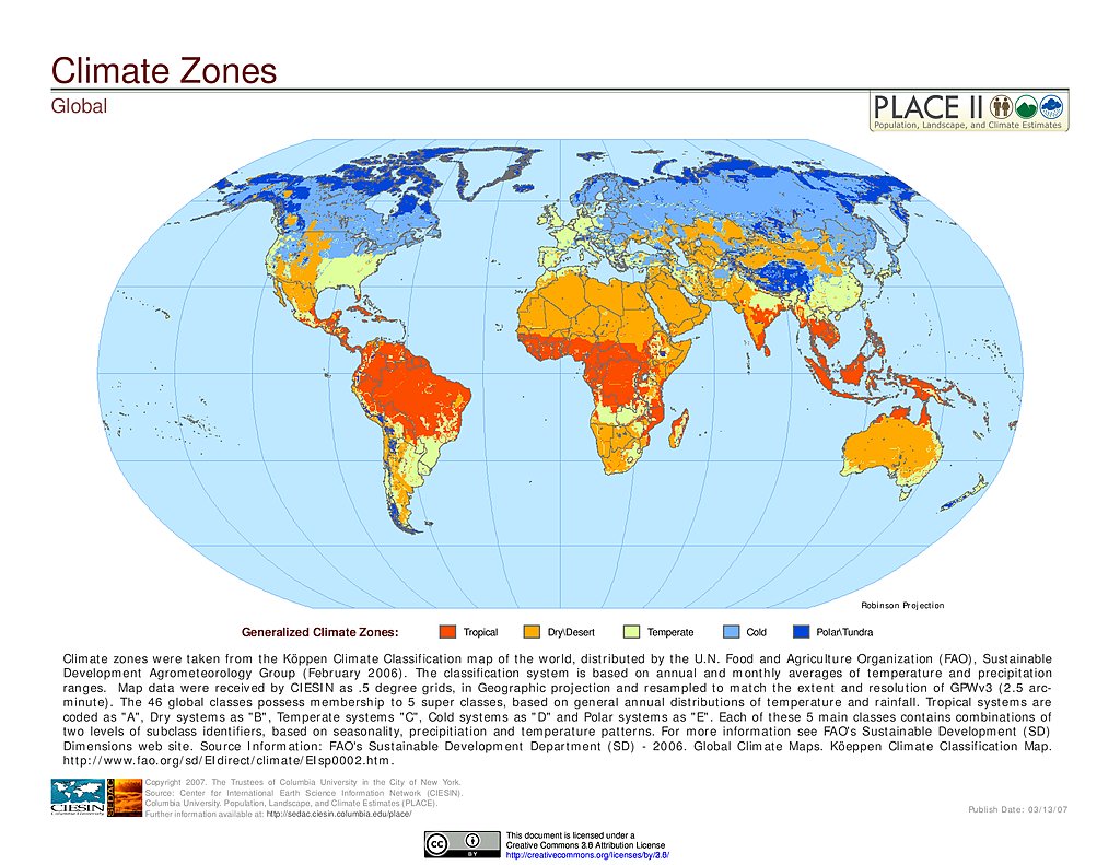 download die arzneimittel synthese auf