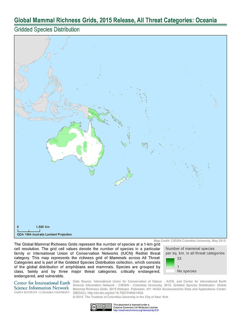 download monitoring vertebrate populations 1998