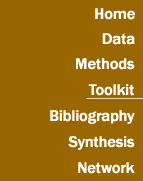 left menu; home, data, methods, toolkit, bibliography, synthesis, network