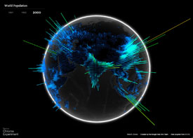 Screenshot of World Population Globe