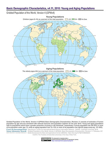 Comparison map of basic demographics, young populations on top and aging populations on bottom
