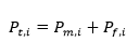 Formula for male female age group