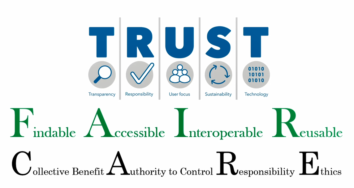 Trust FAIR and CARE principles
