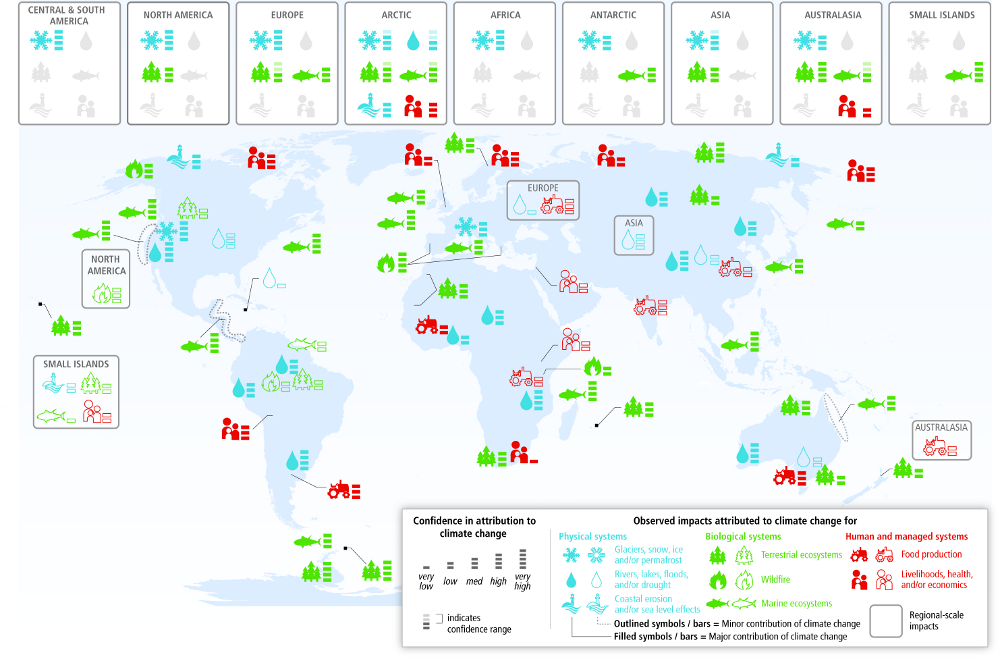 Global patterns of observed climate change impacts reported since AR4