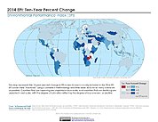 Map: Ten-Year % Change, EPI 2014
