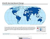 Map: Ten-Year % Change, EPI 2016