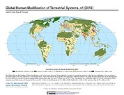 Map: Human Modification of Terrestrial Systems (2016)
